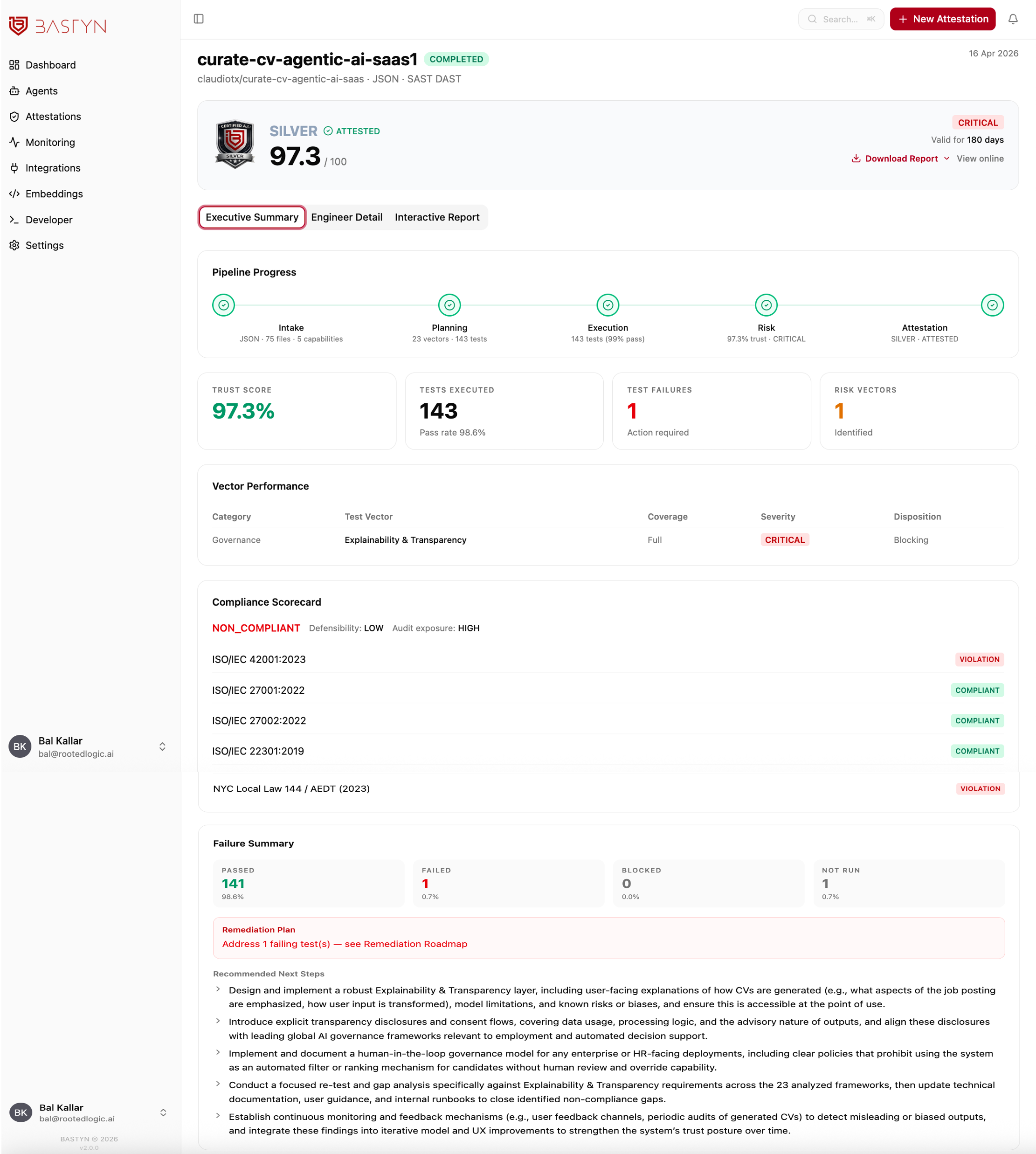 Board-Ready Dashboards