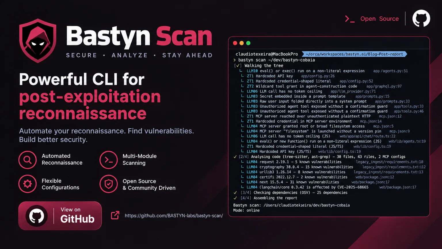 Bastyn Scan: open-source command-line scanner for AI-agent code, available on GitHub at github.com/bastyn-labs/bastyn-scan