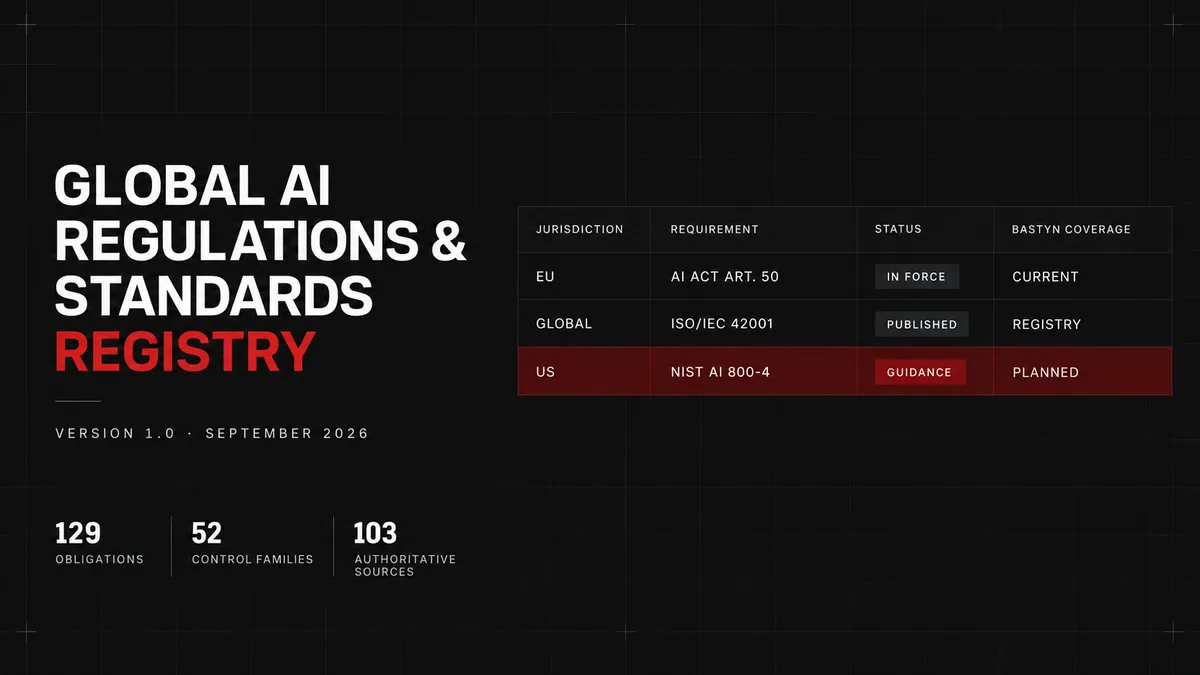 Global AI Regulations and Standards Registry